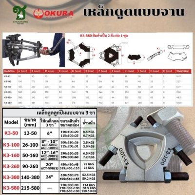 เหล็กดูดลูกปืนแบบจาน OKURA รุ่น K3-100