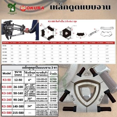 เหล็กดูดลูกปืนแบบจาน OKURA รุ่น K3-380