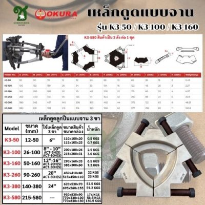 เหล็กดูดลูกปืนแบบจาน OKURA รุ่น K3-580