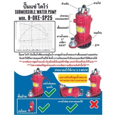 ปั๊มแช่ไดโว่ OKURA ELITE รุ่น OKE-SP25