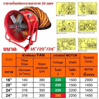 พัดลมระบายอากาศ+ท่อ 10M OKURA รุ่น 2 ล้อ สีแดง