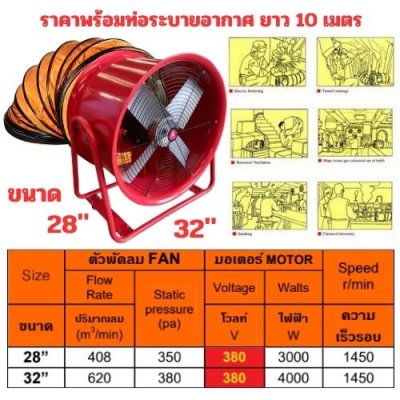 พัดลมระบายอากาศ+ท่อ 10M OKURA รุ่น 4 ล้อ สีแดง