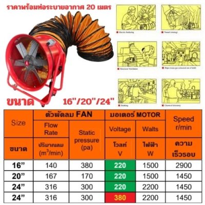 พัดลมระบายอากาศ+ท่อ 20M  OKURA รุ่น 2 ล้อ สีแดง