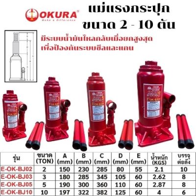 แม่แรงกระปุก ขนาด 10 ตัน OKURA รุ่น OK-BJ10