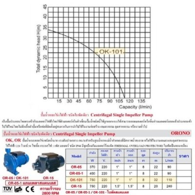 ปั๊มหอยโข่ง 750W/220V 1"x1"   ORONO รุ่น OK-101