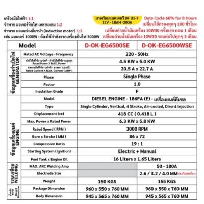 เครื่องปั่นไฟฟ้า OKURA รุ่น : OK-EG6500WSE
