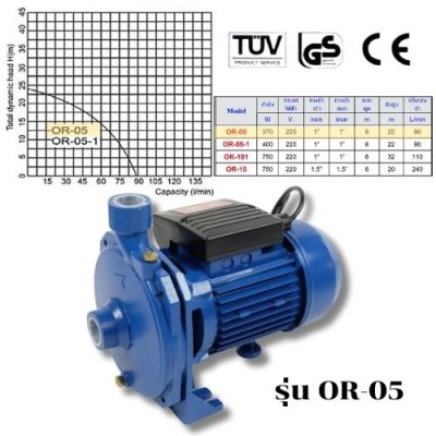ปั๊มหอยโข่ง 370W/220V 1""x1""   ORONO รุ่น OR-05