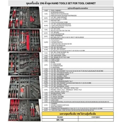 ตู้เครื่องมือ 7 ชั้น รุ่น SM-07X   พร้อมชุดเครื่องมือ 196 ชิ้น