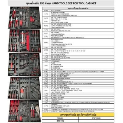 ตู้เครื่องมือ 7 ชั้น รุ่น TC-X7  พร้อมชุดเครื่องมือ 196 ชิ้น OKURA