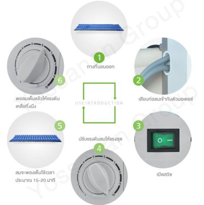 ที่นอนลมป้องกันแผลกดทับ รุ่น QDC-300B