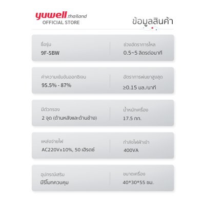 เครื่องผลิตออกซิเจน  5 ลิตร Yuwell