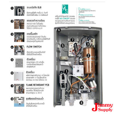 SHARP เครื่องทำน้ำอุ่น 4500 วัตต์ WH-HOTHOT