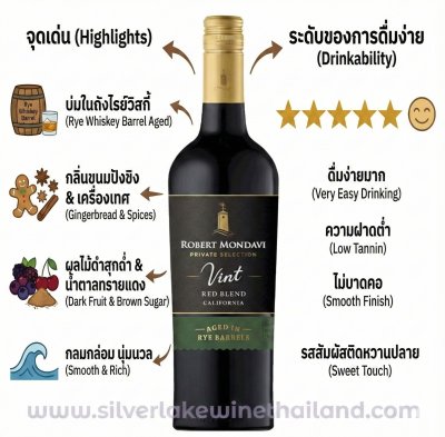 Robert Mondavi Private Selection Vint Rye Red Blend