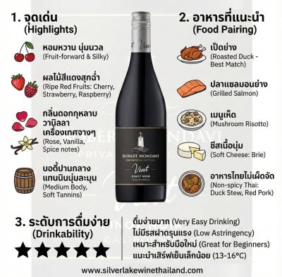 Robert Mondavi Private Selection Vint Pinot Noir