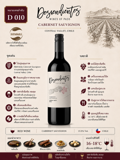 Descendientes Cabernet Sauvignon