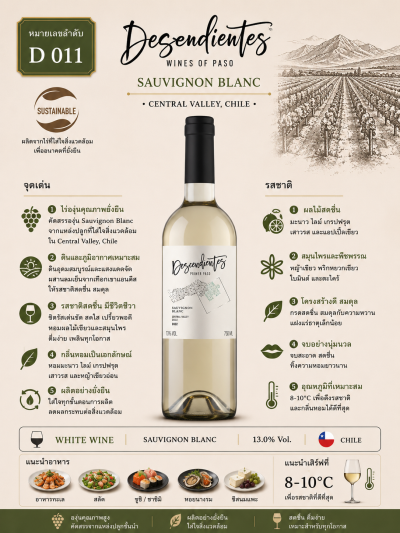 Descendientes Sauvignon Blanc