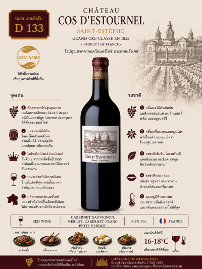Château Cos d'Estournel