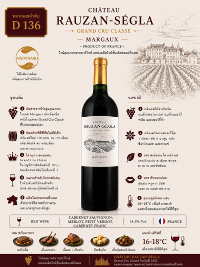 Château Rauzan-Ségla