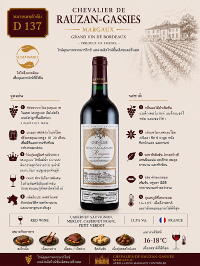 Château Rauzan-Gassies
