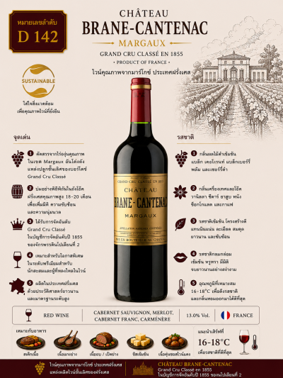 Château Brane-Cantenac