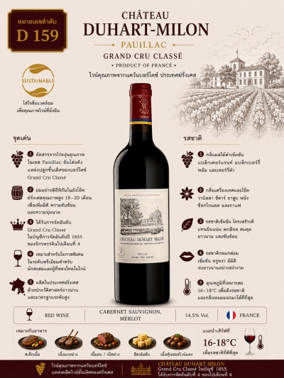 Château Duhart-Milon
