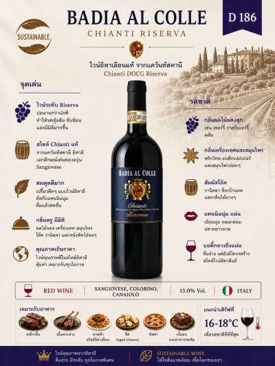 Badia Al Colle Chianti Riserva DOCG
