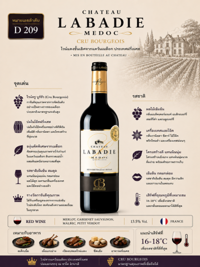 Château Labadie Médoc