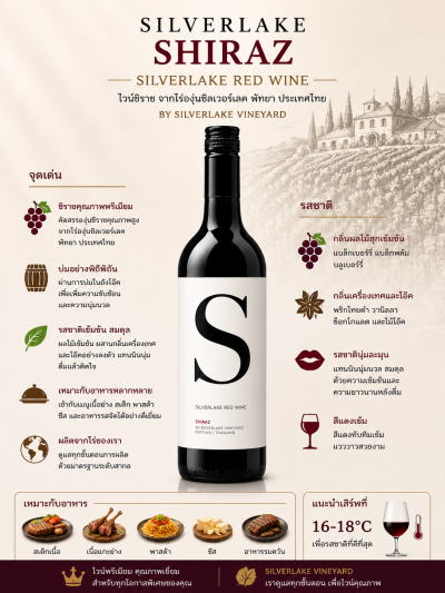 S SHIRAZ 2018