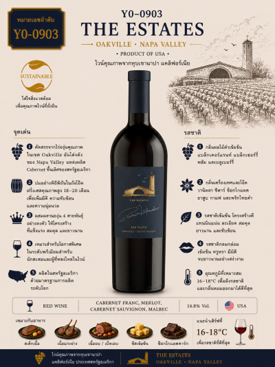 Robert Mondavi The Estate Oakville Red Blend