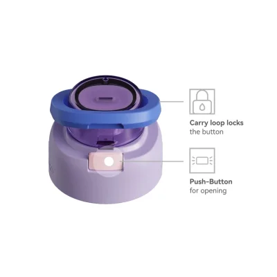 SANTECO Gemini Dual Drink Bottle | กระบอกน้ำเก็บอุณหภูมิ ขนาด 750 ml