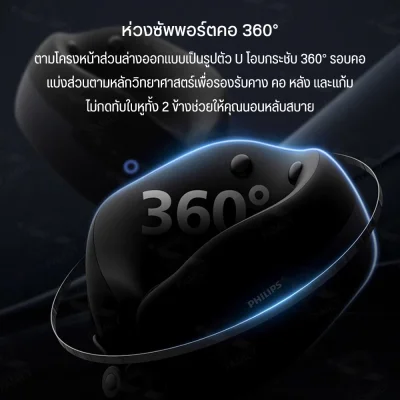 icon video play     icon arrow left boldicon arrow right bold แชร์:  0 Philips Neck Massager PPM3306 หมอนนวดคอไฟฟ้า นวดคอได้360องศา ออกแบบตามหลักสรีรศาสตร์