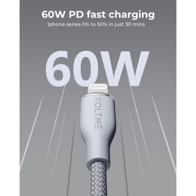 Voltme สายชาร์จ Powerlink Rugg USB-C TO USB-C : [1M/3.3FT/USB2.0/3A-60W] - GREY