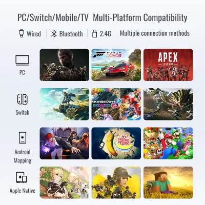 จอยเกม Flydigi Apex 5 Gaming Controller