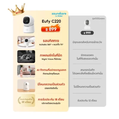 กล้องวงจร Eufy Smart Camera C220 2K Indoor CCTV