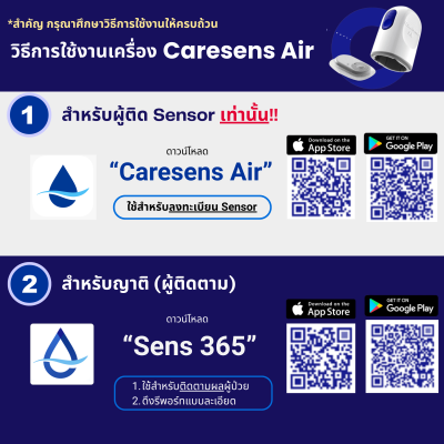CareSens Air ระบบตรวจวัดระดับน้ำตาลในเลือดอย่างต่อเนื่อง (CGMS)