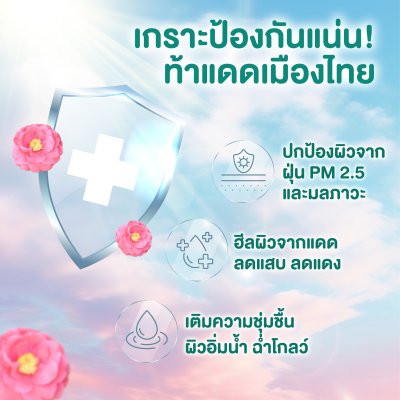 [แถมฟรี ไบโอติกส์เสริมภูมิคุ้มกัน + Photocard 2 ใบ] Niacinamide Glow Sunscreen [2กล่อง แถม 1กล่อง]