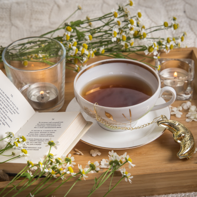 หัวเชื้อน้ำหอมกลิ่น White Tea