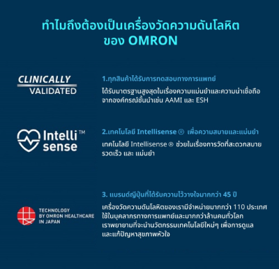 เครื่องวัดความดันทางข้อมือ OMRON HEM-6232T
