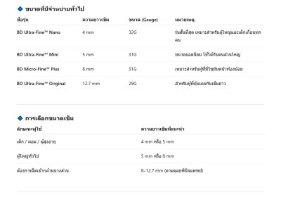 เข็ม BD Micro-Fine Pen Needles (31Gx8mm) กล่องฟ้า (ยกกล่อง 100 อัน)