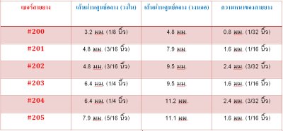 สายยางลาเท็กซ์ (Latex Tube) - Dura เบอร์ 205