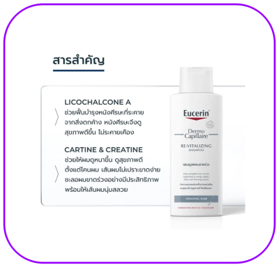 Eucerin Dermo Capillaire Re-Vitalizing Sampoo