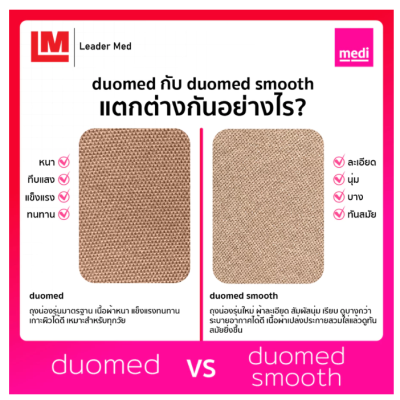 ถุงน่องเส้นเลือดขอด Duomed Smooth น่อง-เปิดปลายเท้า-สีเนื้อ Class 2 (22-32 mmHg) (XW4010) (ผ้านิ่มพิเศษ)