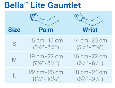 Jobst Bella Lite Gauntlet ถุงมือ 15-20 mmHg