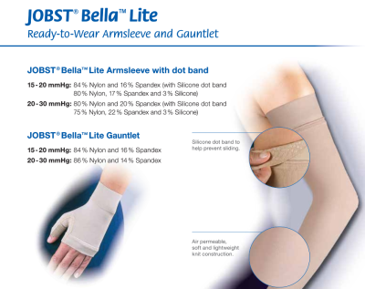 Jobst Bella Lite Armsleeve 20-30 mmHg