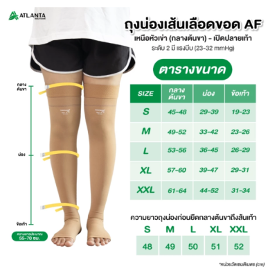 ถุงน่องเส้นเลือดขอด Dynamic รุ่น AF เหนือเข่า(กลางต้นขา) Class 2 (แรงบีบ 22-32 มม.ปรอท)