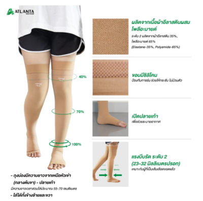 ถุงน่องเส้นเลือดขอด Dynamic รุ่น AF เหนือเข่า(กลางต้นขา) Class 2 (แรงบีบ 22-32 มม.ปรอท)