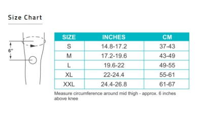 Tynor I15 ถุงน่อง ต้นขา เปิดปลายเท้า (13-22 mmHg)