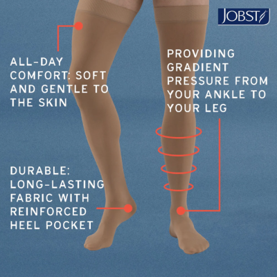 ถุงน่องเส้นเลือดขอด Jobst Relief Thigh ระดับต้นขา แรงบีบ 20-30 มม.ปรอท เปิดปลายเท้า