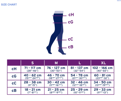 ถุงน่องเส้นเลือดขอด Jobst Ultra Sheer Waist เต็มตัว สีเนื้อ แรงบีบ 20-30 มม.ปรอท