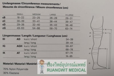 ถุงน่องเส้นเลือดขอด (Medical grade compression stockings) Venosan เต็มตัว (แรงบีบ 23-32 mmHg)